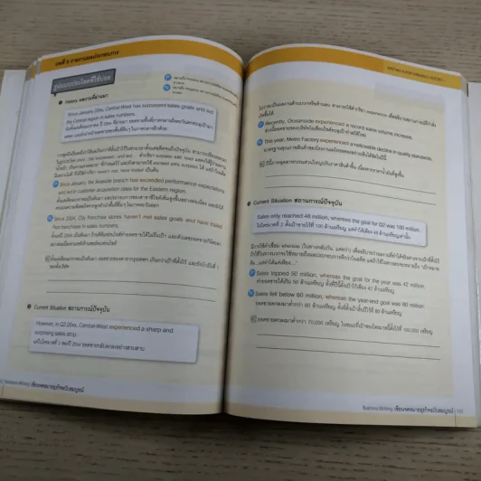 Business Writing เขียนจดหมายธุรกิจ ฉบับสมบูรณ์ รูปที่ 13