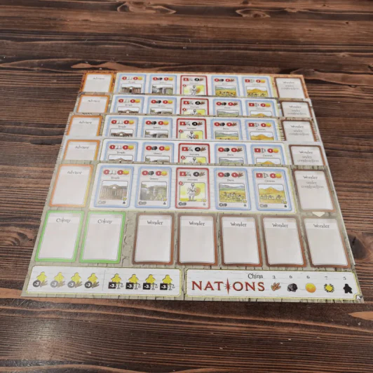 (Used บอร์ดเกมมือสอง) Nations รูปที่ 11