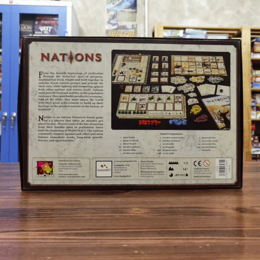 (Used บอร์ดเกมมือสอง) Nations รูปที่ 6