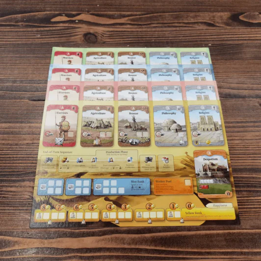 (Used บอร์ดเกมมือสอง) Through the Ages: A New Story of Civilization รูปที่ 11