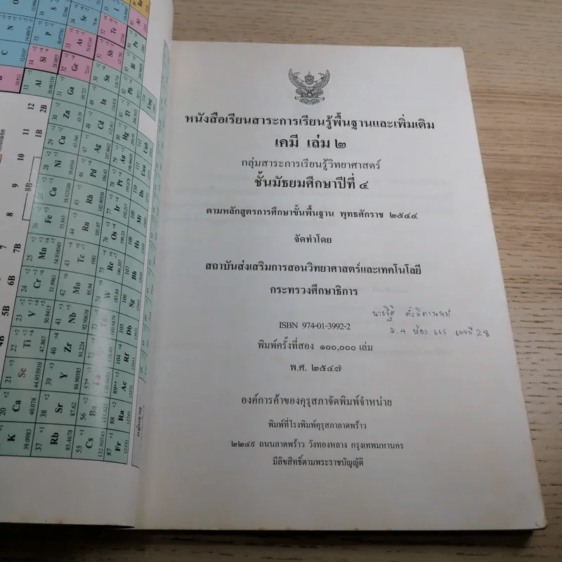 เคมี เล่ม 2 ชั้นมัธยมศึกษาปีที่ 4 รูปที่ 7