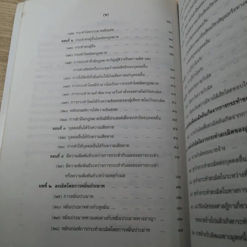 คำอธิบายโดยย่อ ประมวลกฎหมายแพ่งและพาณิชย์ ว่าด้วยละเมิดและความรับผิดทางละเมิดของเจ้าหน้าที่ พ.ศ.2539 - ศาสตราจารย์ศักดิ์ สนองชาติ รูปที่ 10