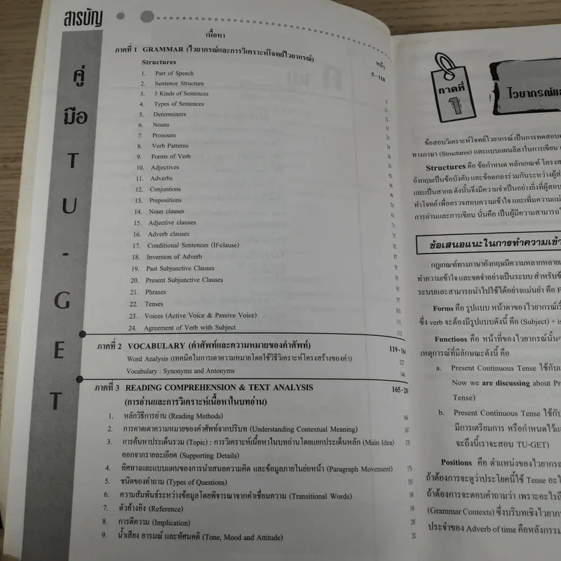 คู่มือ Tu-Get Handbook For Tu-Get สรุปหลักไวยากรณ์ภาษาอังกฤษ รูปที่ 12