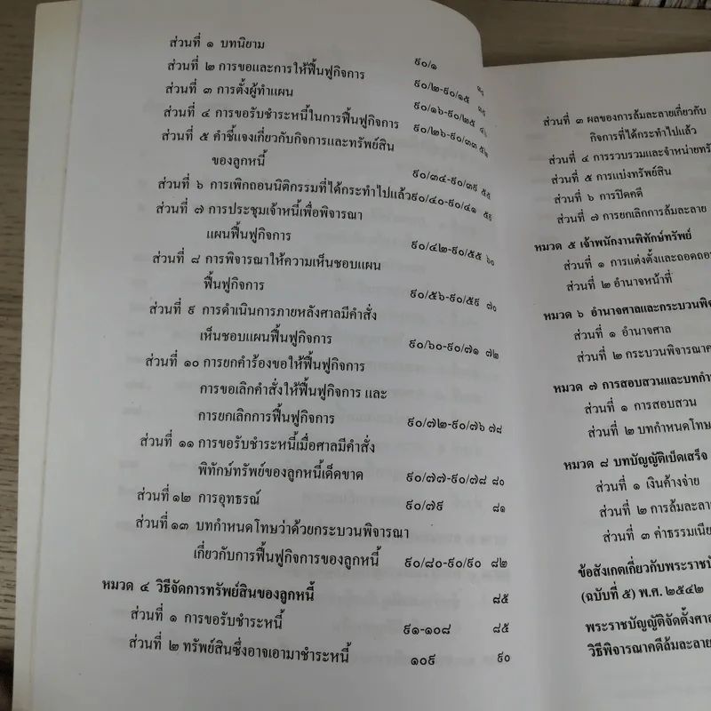 พระราชบัญญัติล้มละลาย พ.ศ.2483 แก้ไขล่าสุดปี 2542 และพระราชบัญญัติ จัดตั้งศาลล้มละลายและวิธีพิจารณาคดีล้มละลาย พ.ศ.2542 - Jurisprudence Group รูปที่ 10