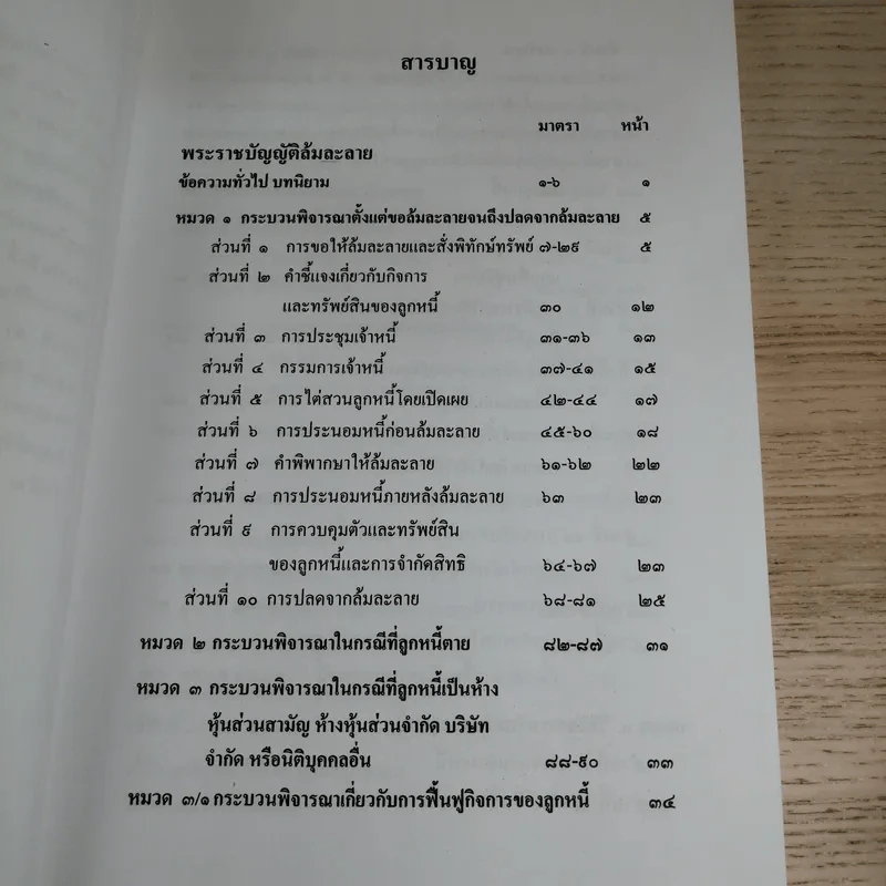 พระราชบัญญัติล้มละลาย พ.ศ.2483 แก้ไขล่าสุดปี 2542 และพระราชบัญญัติ จัดตั้งศาลล้มละลายและวิธีพิจารณาคดีล้มละลาย พ.ศ.2542 - Jurisprudence Group รูปที่ 9