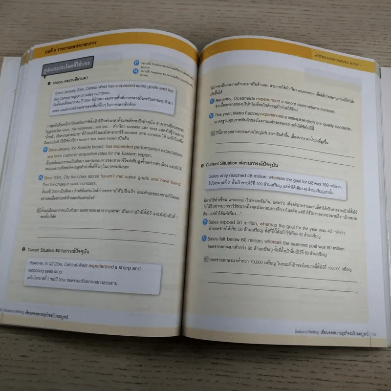 Business Writing เขียนจดหมายธุรกิจ ฉบับสมบูรณ์ รูปที่ 13