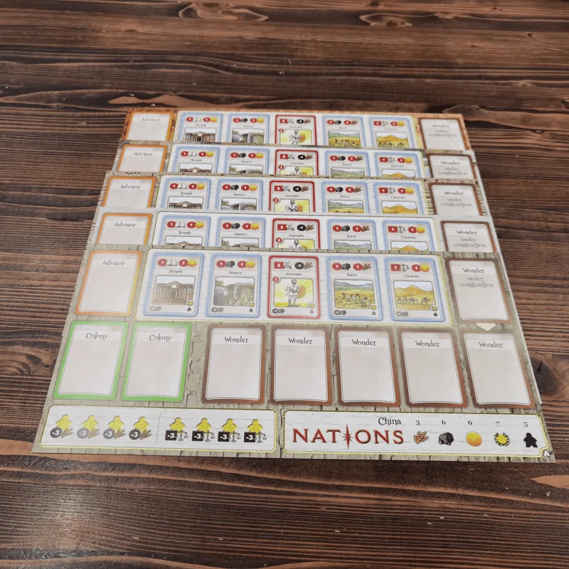 (Used บอร์ดเกมมือสอง) Nations รูปที่ 11