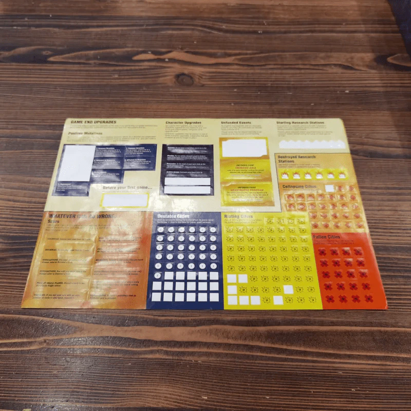 (Used บอร์ดเกมมือสอง) Pandemic Legacy Season 1 รูปที่ 15