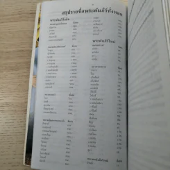 พระคัมภีร์ ประกอบภาพ ภาคคำสัญญาใหม่ ฉบับอ่านเข้าใจง่าย รูปที่ 9