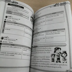 บทสรุปเฉลยเกม PS2 & Wii Harvest Moon Oh! Wonderful Life รูปที่ 11