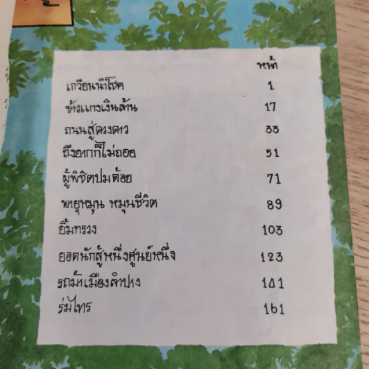 การ์ตูนสร้างสรรค์ ชุด ชีวิตต้องสู้ เล่ม 2 รูปที่ 10
