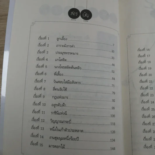 จอมดาบทะเลบ้า : 30 เรื่องสั้นกำลังภายในของฟ้า - ฟ้า พูลวรลักษณ์ รูปที่ 10