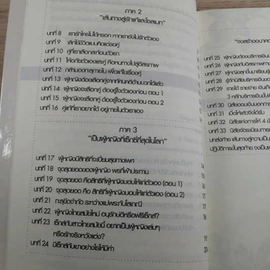 ผู้หญิงอัศจรรย์ - มณฑานี ตันติสุข รูปที่ 11