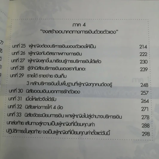 ผู้หญิงอัศจรรย์ - มณฑานี ตันติสุข รูปที่ 12