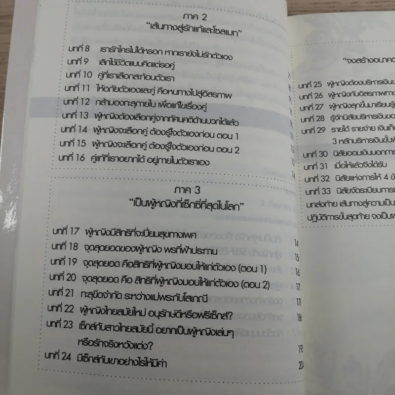 ผู้หญิงอัศจรรย์ - มณฑานี ตันติสุข รูปที่ 11