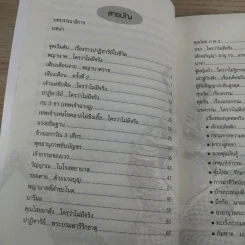 ปาฏิหาริย์ แรงบุญ แรงกรรม ใครว่าไม่มีจริง - ศศิริยะ รูปที่ 10