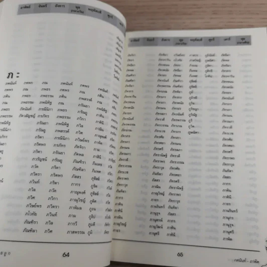คู่มือตั้งชื่อลูก - เสฐียรพงษ์ วรรณปก รูปที่ 10
