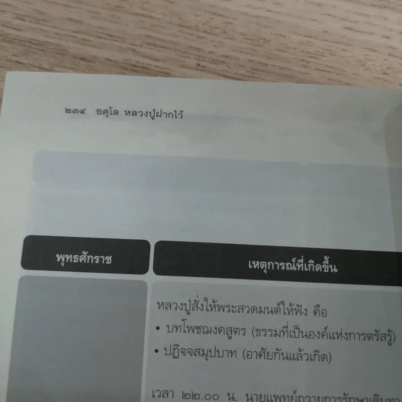 อตุโล หลวงปู่ฝากไว้ คำสอน - พระราชวุฒาจารย์ (หลวงปู่ดูลย์ อตุโล) รูปที่ 13