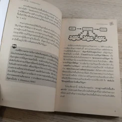 การคิดเชิงกลยุทธ์ Strategic Thinking - เกรียงศักดิ์ เจริญวงศ์ศักดิ์ รูปที่ 12