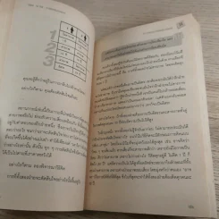 การคิดเชิงกลยุทธ์ Strategic Thinking - เกรียงศักดิ์ เจริญวงศ์ศักดิ์ รูปที่ 13