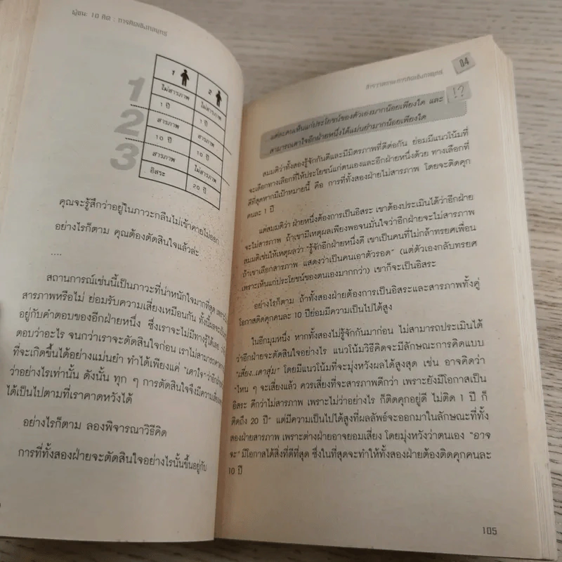 การคิดเชิงกลยุทธ์ Strategic Thinking - เกรียงศักดิ์ เจริญวงศ์ศักดิ์ รูปที่ 13