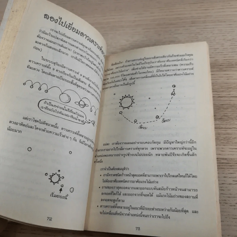 เรื่องน่ารู้ โหด มัน ฮา ท่องกาแล็กซีขี่จรวดเที่ยว - Kjartan Poskitt รูปที่ 13