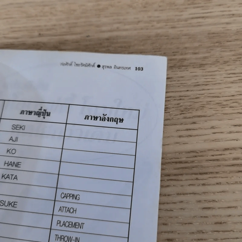 ก้าวแรกสู่หมากล้อม - ก่อศักดิ์ ไชยรัศมีศักดิ์, สุรพล อินทรเทศ รูปที่ 14