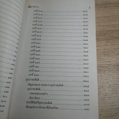 ทิศที่ 11 - หลวงพ่อชุมพล พลปญฺโญ รูปที่ 16