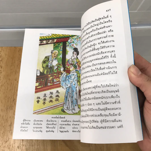 เที่ยวเมืองนรก บันทึกเหตุการณ์ในยมโลก - พระอรหันตเจ้า จี้กง รูปที่ 30