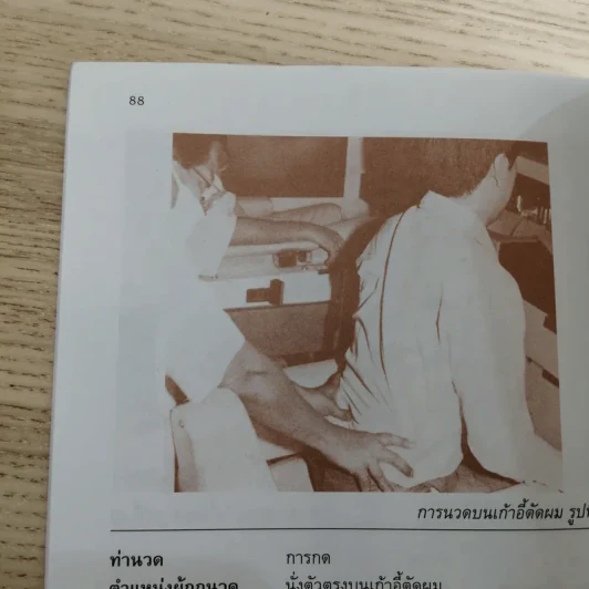 การนวดเพื่อความงามและสุขภาพ - ผู้ช่วยศาสตราจารย์ ประโยชน์ บุญสินสุข รูปที่ 15