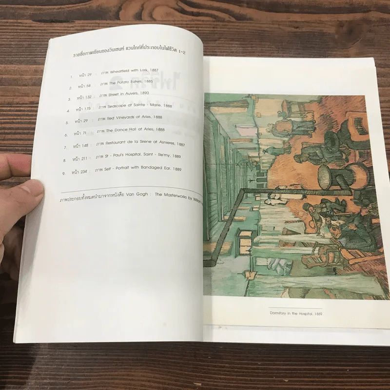 ไฟชีวิต ตำนานแห่งงานศิลป์ วินเซนท์ แวนโกก์ - เออร์วิง สโตน รูปที่ 10
