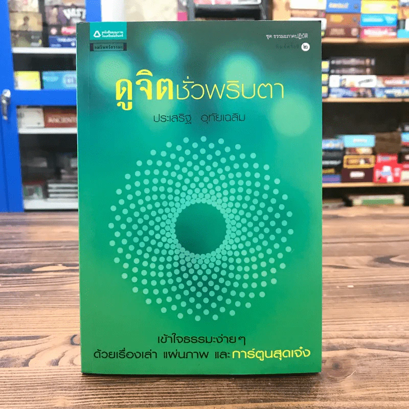 ดูจิตชั่วพริบตา - ปัญญาวโรภิกขุ (ประเสริฐ อุทัยเฉลิม) รูปที่ 1