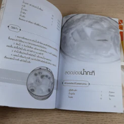 ขนมหวานสร้างรายได้ - อสิตา เมฆากรณ์ รูปที่ 11