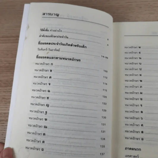 คู่มือตั้งชื่อลูก - เสฐียรพงษ์ วรรณปก รูปที่ 10