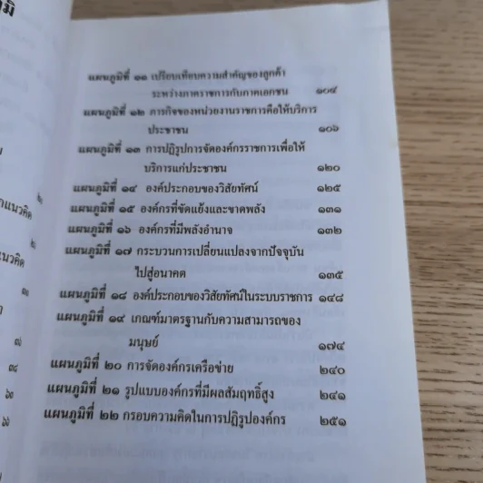 รีเอ็นจิเนียริ่งระบบราชการไทย ภาค 2 - ดร.รุ่ง แก้วแดง รูปที่ 20