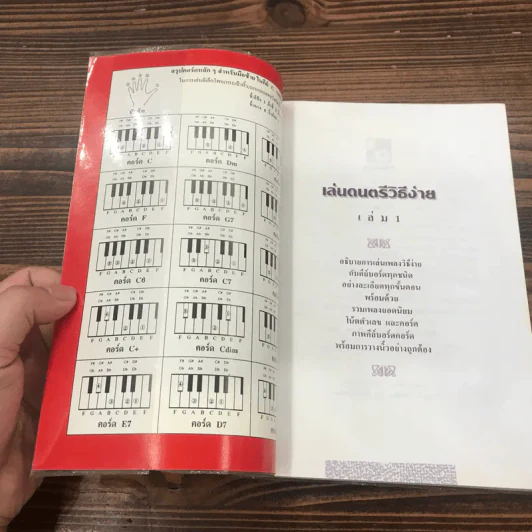 เล่นดนตรีวิธีง่าย เล่ม 1 เรียนเล่นเพลงกับคีย์บอร์ดทุกชนิดอย่างละเอียดทุกขั้นตอน รูปที่ 6
