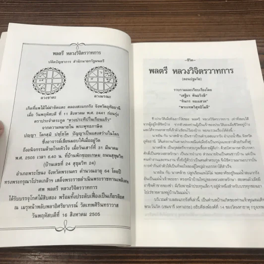 จิตตานุภาพ พุทธานุภาพ - พลตรีหลวงวิจิตรวาทการ รูปที่ 10