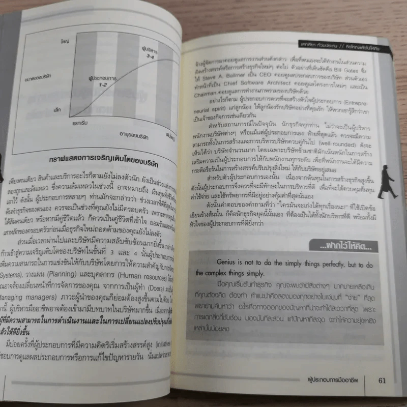 คิดใหญ่ แล้วไปให้ถึง - แคทลียา ท้วมประถม รูปที่ 14