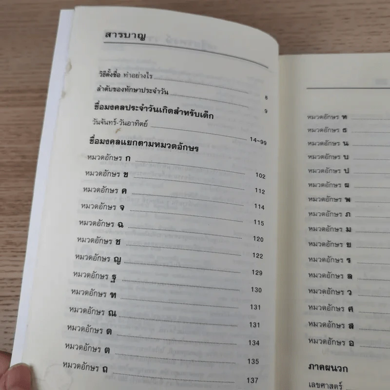 คู่มือตั้งชื่อลูก - เสฐียรพงษ์ วรรณปก รูปที่ 10