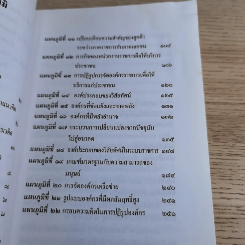 รีเอ็นจิเนียริ่งระบบราชการไทย ภาค 2 - ดร.รุ่ง แก้วแดง รูปที่ 20