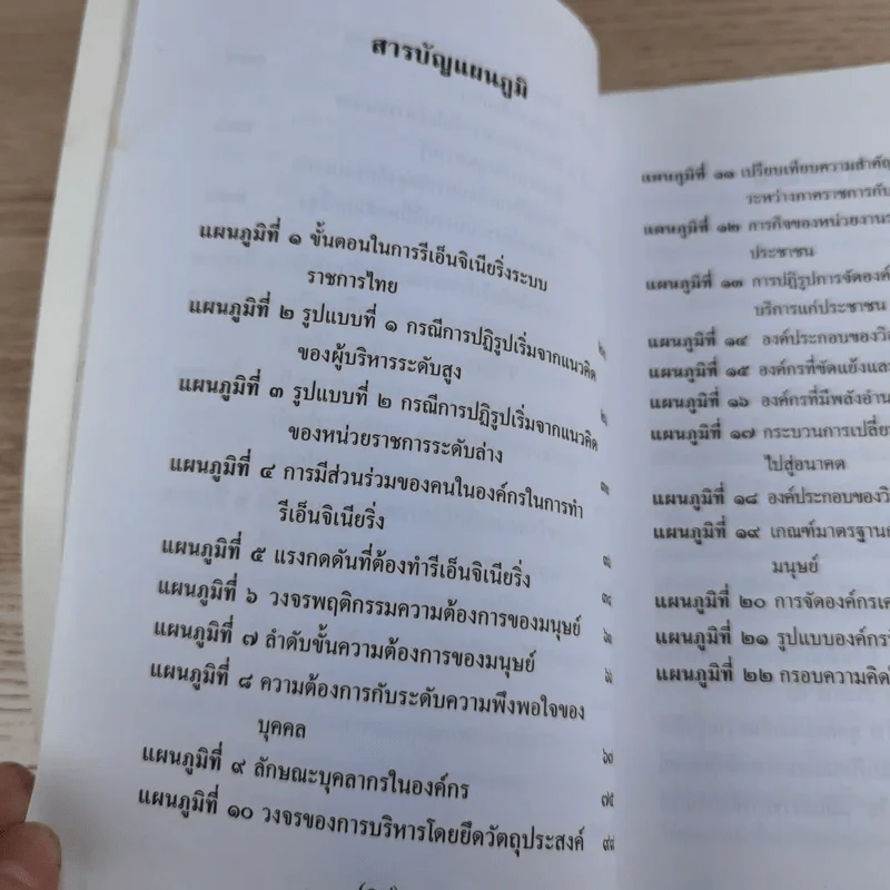 รีเอ็นจิเนียริ่งระบบราชการไทย ภาค 2 - ดร.รุ่ง แก้วแดง รูปที่ 19