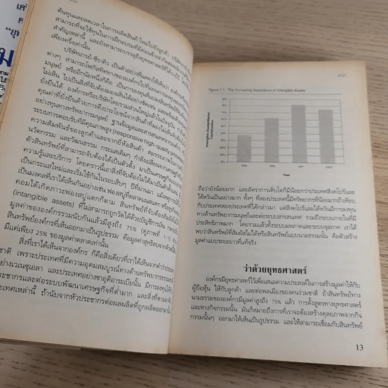 Strategy Maps แผนที่ยุทธศาสตร์ รูปที่ 14