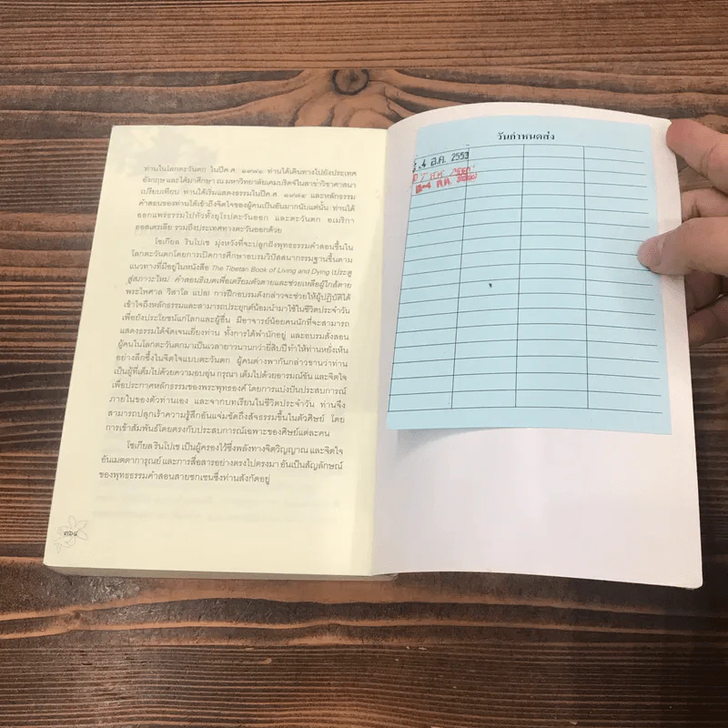 ประตูสู่สภาวะใหม่ จาก The Tibetan Book of Living And Dying - โซเกียล รินโปเช (พระไพศาล วิสาโล แปล) รูปที่ 14