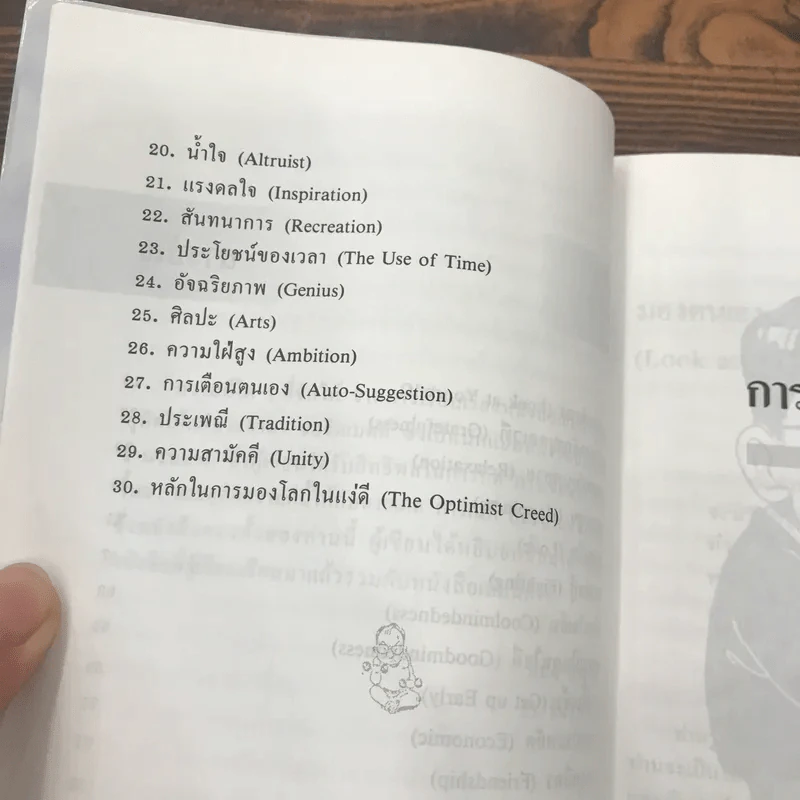 การพัฒนาตนเอง ภาค 1-2 - สมิต อาชวนิจกุล รูปที่ 22