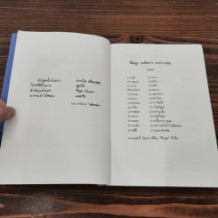 พูดได้พูดเป็น - ทินวัฒน์ มฤคพิทักษ์ รูปที่ 8