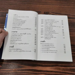 พูดได้พูดเป็น - ทินวัฒน์ มฤคพิทักษ์ รูปที่ 12
