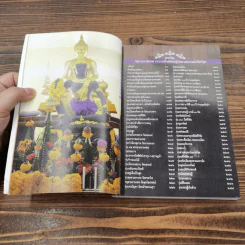 จตุคามรามเทพ เทวราชโพธิสัตว์ผู้บันดาลความมั่งมีศรีสุข - ทศพล จังพานิชย์กุล รูปที่ 11