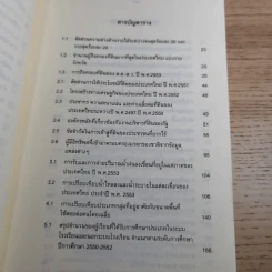 ความเหลื่อมล้ำและความไม่เป็นธรรมในการเข้าถึงทรัพยากรและบริการพื้นฐานของประเทศไทย รูปที่ 16