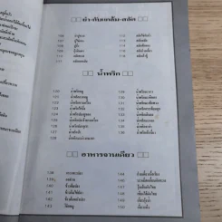 ตำราอาหารคาว-หวาน เล่ม 10 รวบรวมสูตรจากหนังสือชุดคู่มือประจำครัว รูปที่ 13