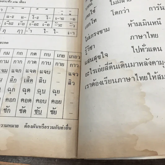 หนังสือเรียนภาษาไทย ชั้นประถมศึกษาปีที่ 2 เล่ม 2 พ.ศ.2521 มานี มานะ รูปที่ 12